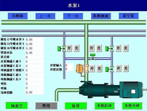 揭西县水泵自动控制系统八号